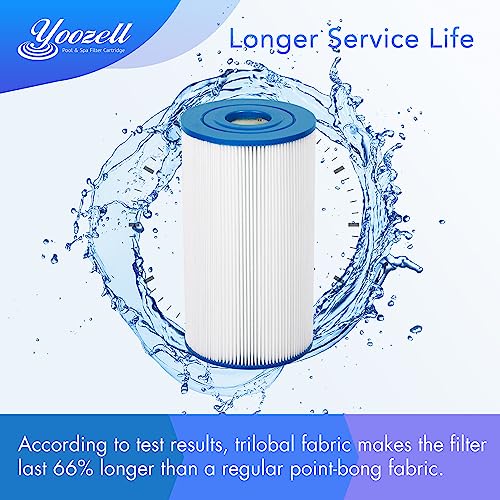 Yoozell C-9407 Pool Filter