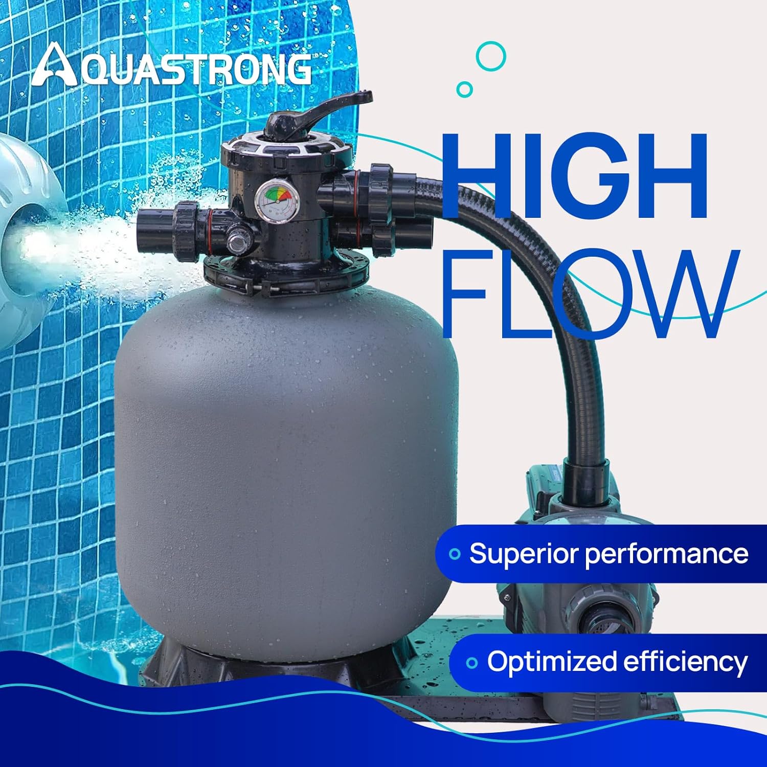 AQUASTRONG 18in Sand Filter Pump for Inground Pool with Timer, 1 HP, Max 6100GPH for Pools Up to 20000GAL, 6-Way Valve