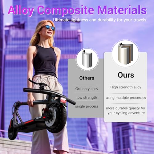 TST Electric Scooter for Adults, 19 Mph Top Speed, 15 Miles Long Range, 8.5" Solid and Pneumatic Tire, Commuting Electric Scooter with Cruise Control