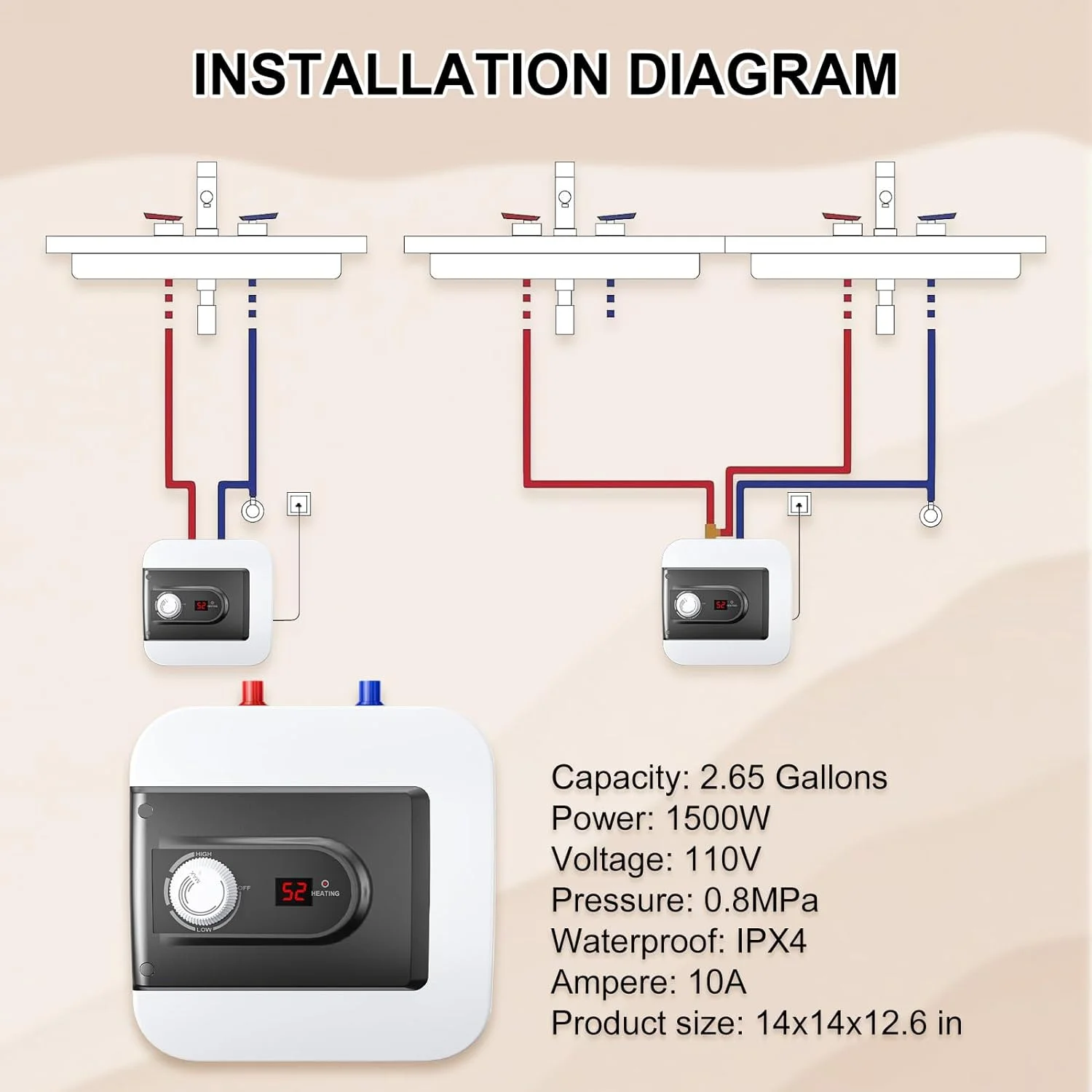 JIAH Eletric Mini-Tank Water Heater Tank,4 Gallon Point of Use Instant Hot Water Heater with Water Tank Storage
