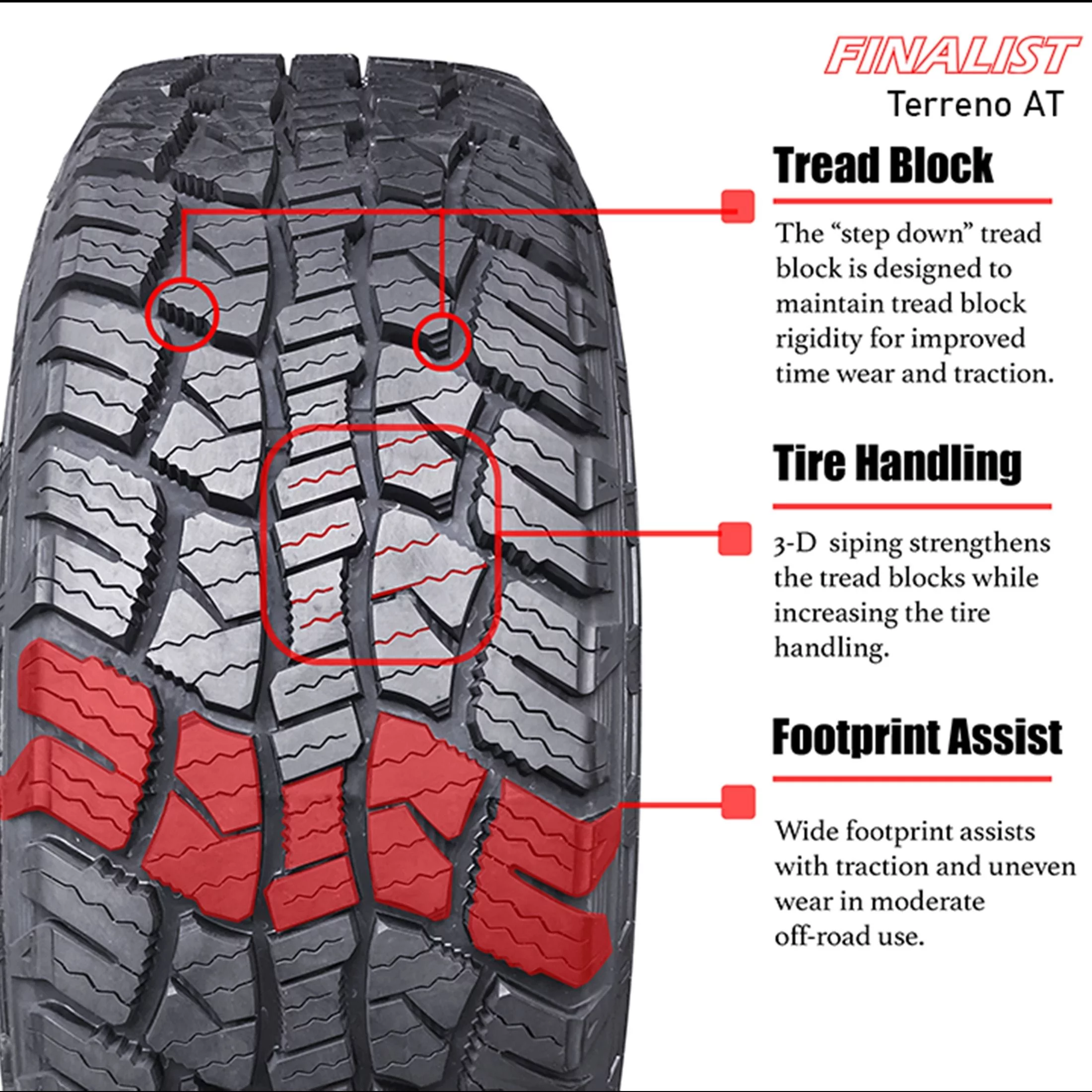 Finalist Terreno A/T 265/75R16 116S SUV Light Truck All Season All Terrain Tire 265/75/16 (Tire Only)