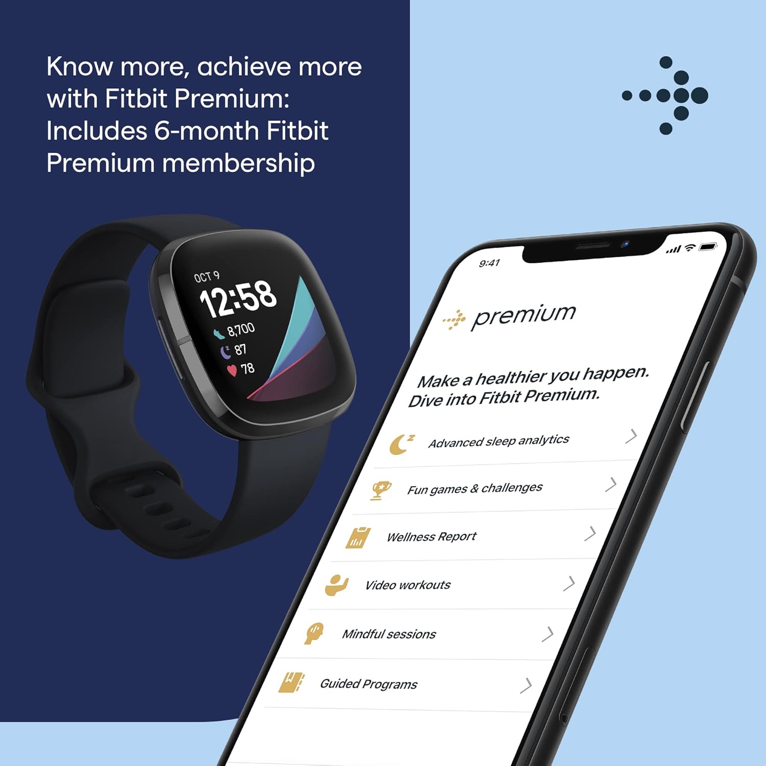 Fitbit Sense Advanced Smartwatch with Tools for Heart Health, Stress Management & Skin Temperature Trends, Carbon/Graphite