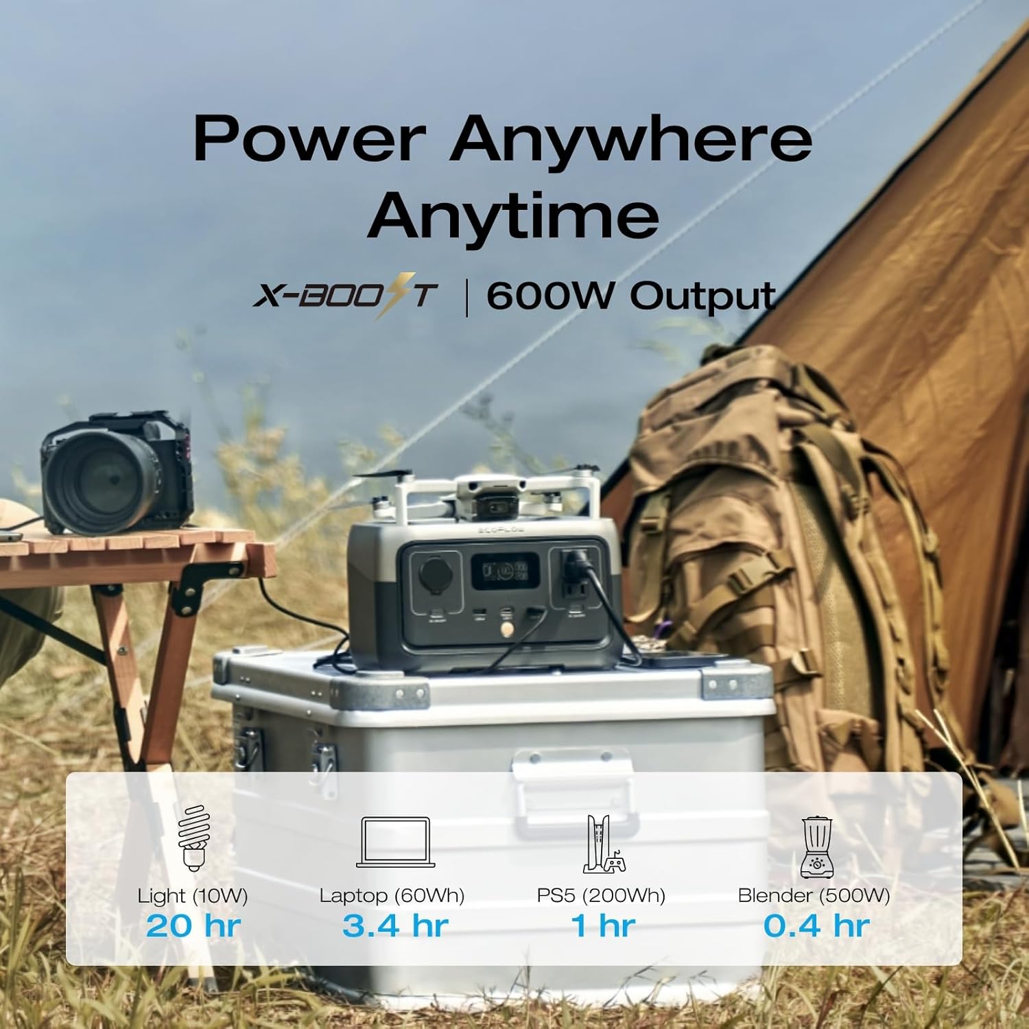 EF ECOFLOW RIVER 2 Portable Power Station, 256Wh LiFePO4 Battery, 1-Hour Fast Charge, Up to 600W AC Outlets