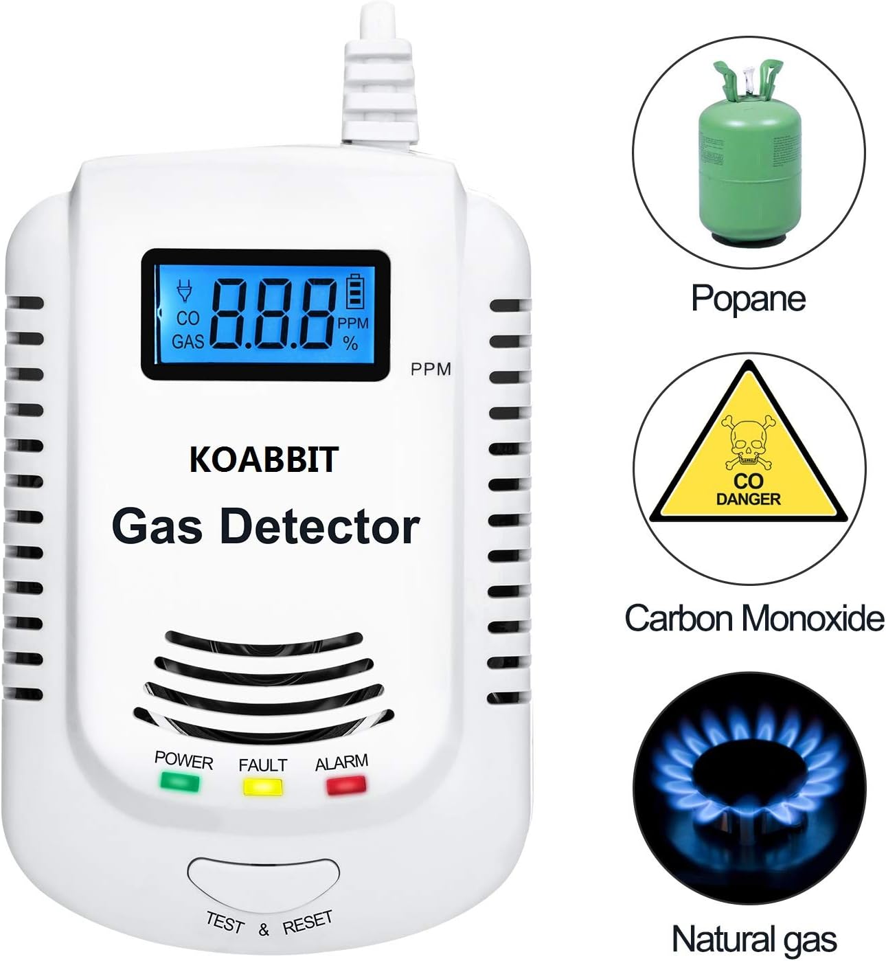 Plug-in Carbon Monoxide Detector and Natural Gas Detector Alarm by Koabbit,Combination 2-in-1 Co Detector and Combustible Gas Detector,Propane,LPG