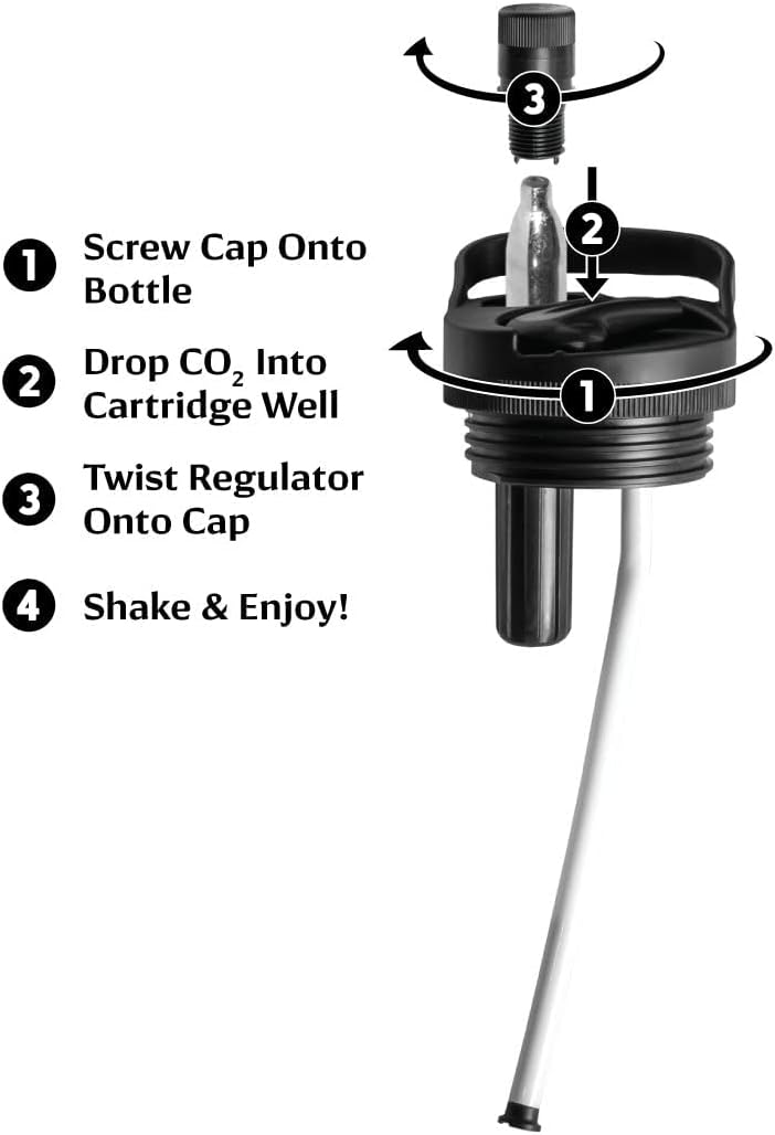 GrowlerWerks uKeg Twist Seltzer Maker & Dispenser – Portable Patented Carbonation System