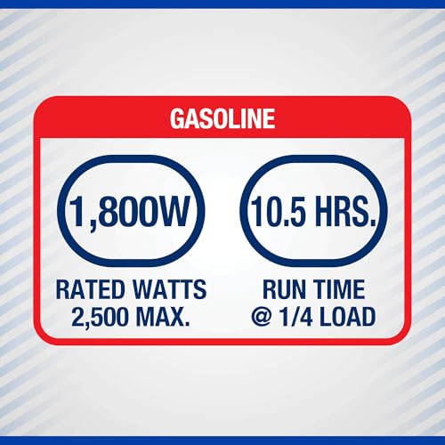 Powerhorse Inverter Generator, 5000 Watts