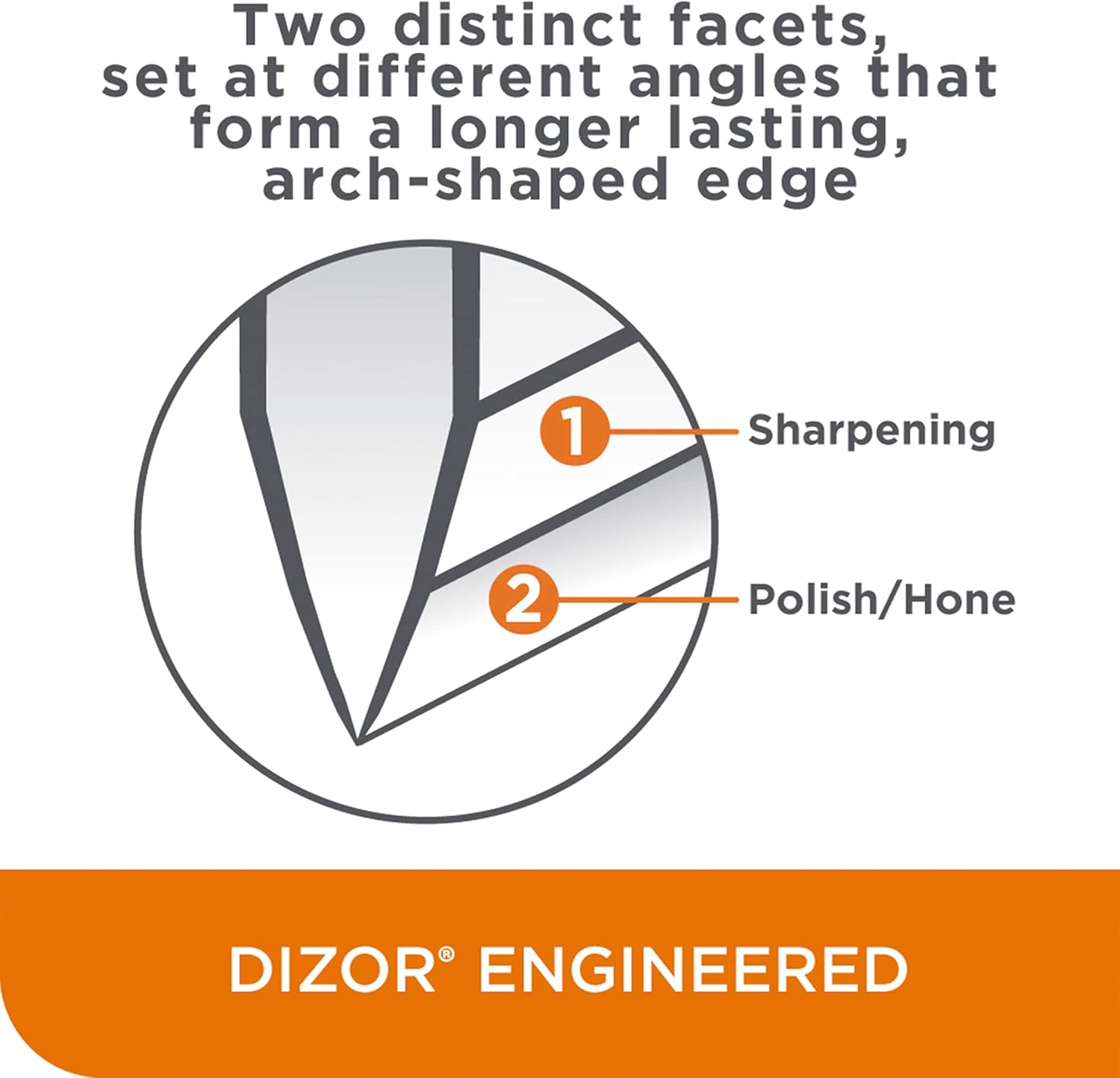 Chef'sChoice ProntoPro Hone Manual Knife Extremely Fast Sharpening Euro-American and Asian Style Knives Precise Bevel Angle Control Diamond Abrasive