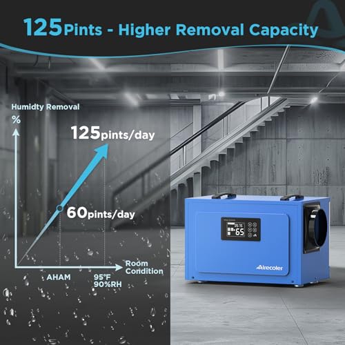 125 Pints Commercial Dehumidifier for Crawl Spaces & Basements with Drain Hose, Industrial Grade Water Damage Restoration for up to 6,000 sq ft