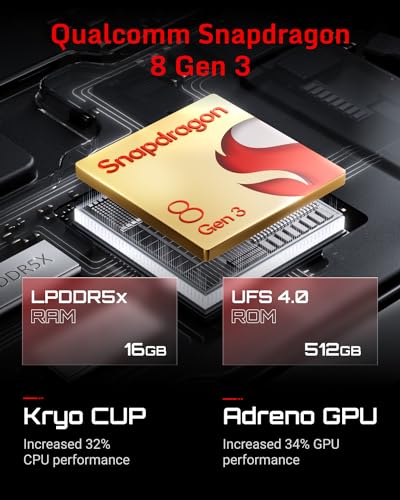 REDMAGIC 7 Series - Radiant Selections