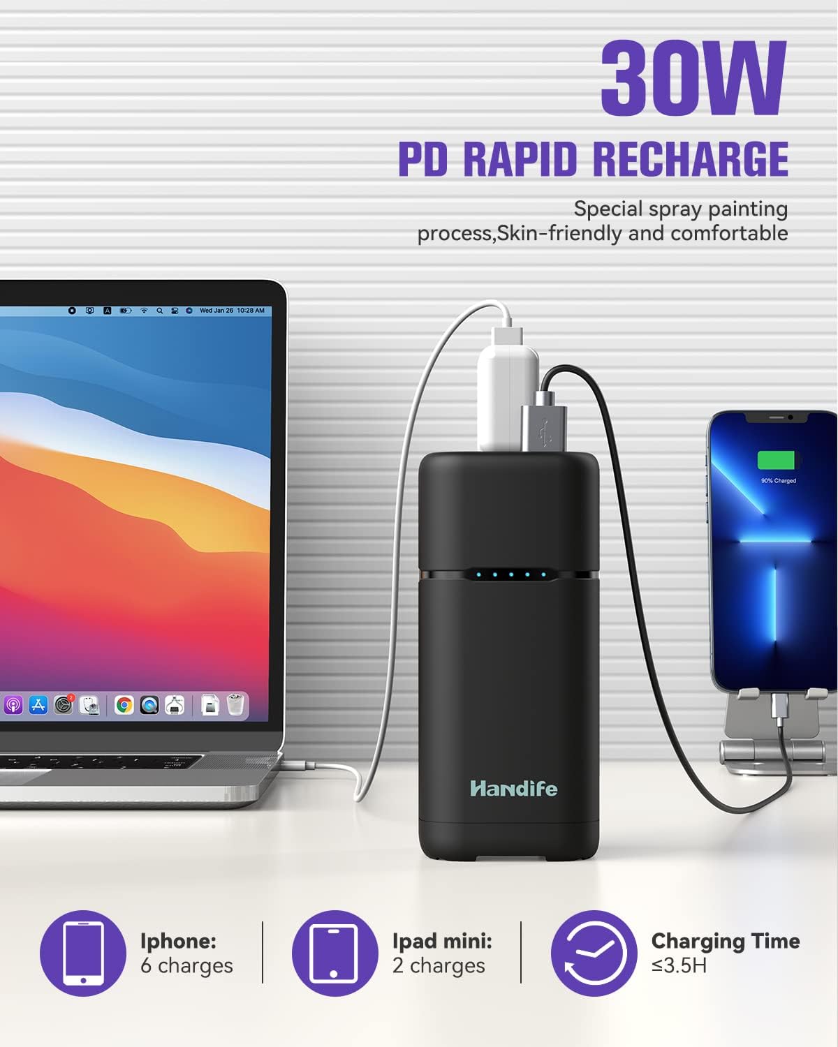 Handife Portable Power Station 20000mAh Mini Generator Portable with 110V/90W(Peak 110W) Portable Laptop Charger AC Outlet, USB PD 30W/QC 3.0