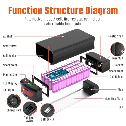 ebike battery 52V 72V 20AH 25AH 28.8AH large range waterproof lithium battery with Rack, charger