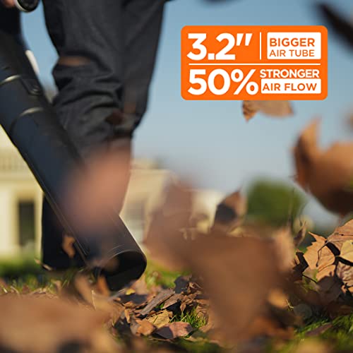 Litheli 2x20V 560CFM Brushless Leaf Blower, U20 Series Electric Leaf Blowers Battery Powered for Blowing Leaf, Dust, Snow, Debris