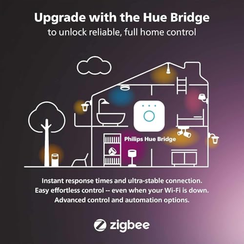 Philips Hue 75W A19 White and Color Ambiance LED Smart Color-Changing Bulb - Pack of 4 - E26 Indoor - Control with Hue App - Compatible with Alexa