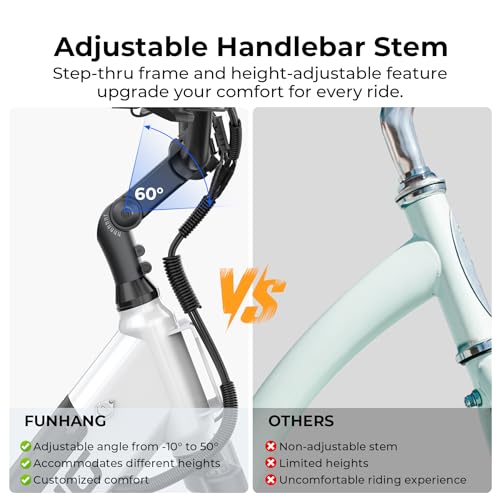 Electric Bike for Adults, 1000W Peak Ebike, 50Miles 21.7MPH Step Thru Electric Bicycle, 26" Commuter E Bikes with 48V Built-in Removable Battery