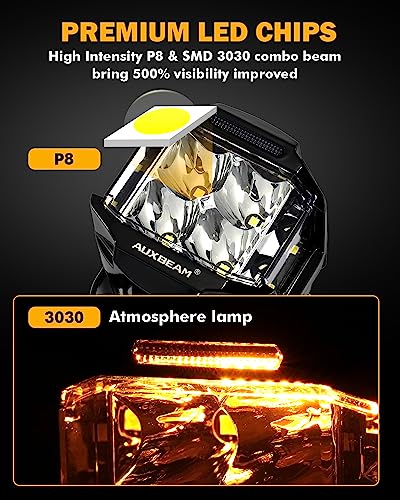 Auxbeam V-MAX Series 72W LED Pod Driving Lights, 4x2.5 Inch Rectangle Side Shooter Offroad Cube Spotlights with Amber DRL