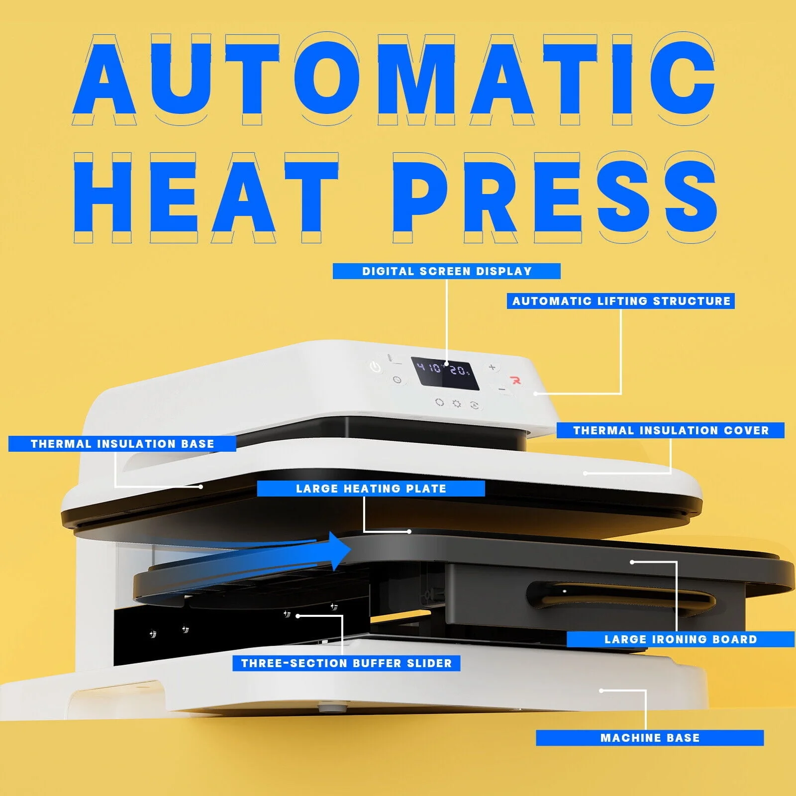 HTVRONT 1500W 15x15 White Auto Heat Press Machine for Transfer Vinyl & Sublimation Project