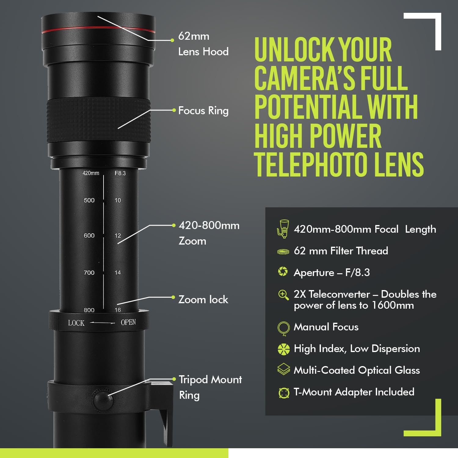 High-Power 420-1600mm f/8.3 Manual Telephoto Zoom Lens for Canon Digital EOS Rebel EOS-M, EOS M2, EOS M5, EOS M6, EOS M6 Mark II, EOS M10, EOS M50