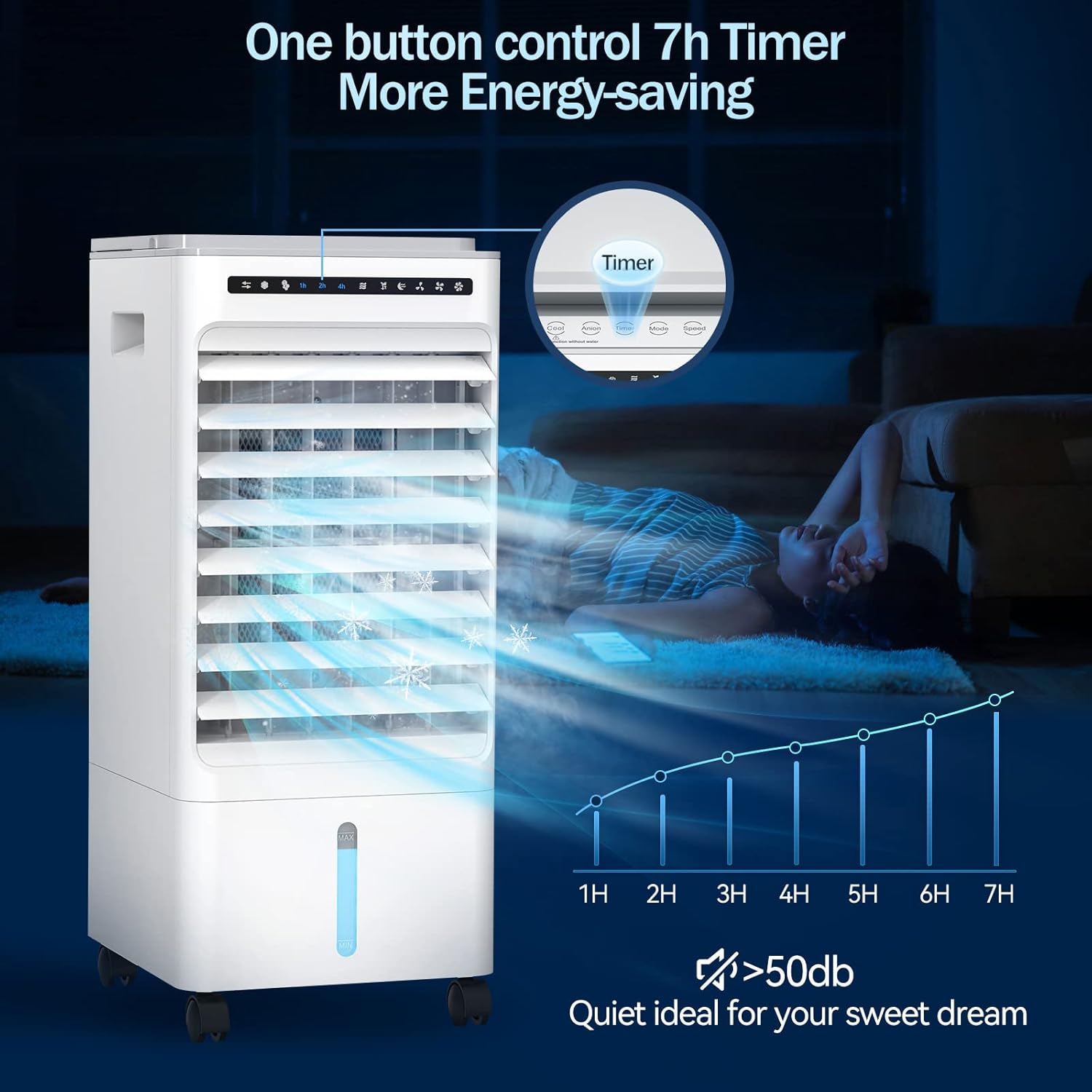 Portable Air Conditioner, Bigalter 4-in-1 Air Cooler/Portable Air Conditioners Fan, 5L Evaporative Air Cooler with 3 Modes &3 Speeds, 90° Oscillation