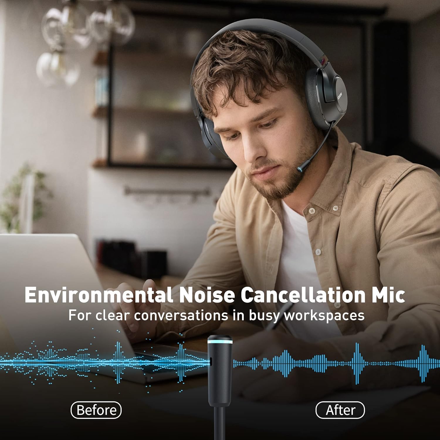 COOSII H300 Wireless Headphones Bluetooth with Microphone, Over Ear Headsets with Environmental Noise Cancelling Retractable Mic
