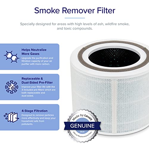 LEVOIT Air Purifiers for Home Bedroom, HEPA Sleep Mode, AHAM VERIFIDE, Smart WiFi for Home Large Room, Quiet Cleaner for Pet Hair, Allergies, Dust
