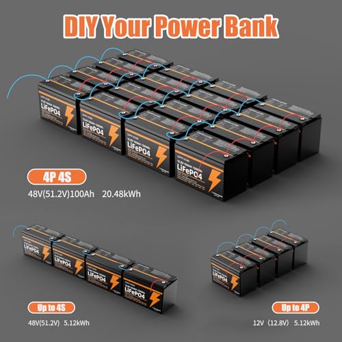 12V 100Ah LiFePO4 Battery Group 31 With Built-in 100A BMS, 15000 Deep Cycles Rechargeable Lithium Battery Prefect for Solar System, Rvs, Marine, Vans