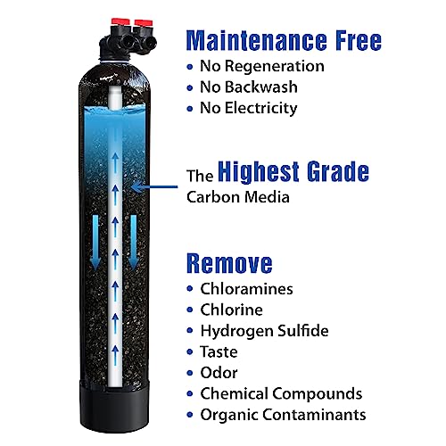 APEC Water Systems GREEN-CARBON-10-FG Premium Whole House Water Filter System Up to 1,000K Gallon, Removes Chlorine, Chloramine