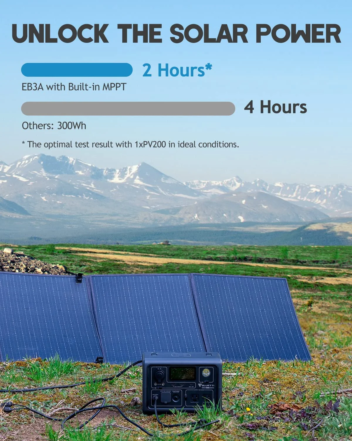 Bluetti Solar Generator EB3A,With 200W Solar Panel, 268Wh Portable Power Station, 600W (1200W Surge) AC Output, for Outdoor Camping, Van/RV Travel