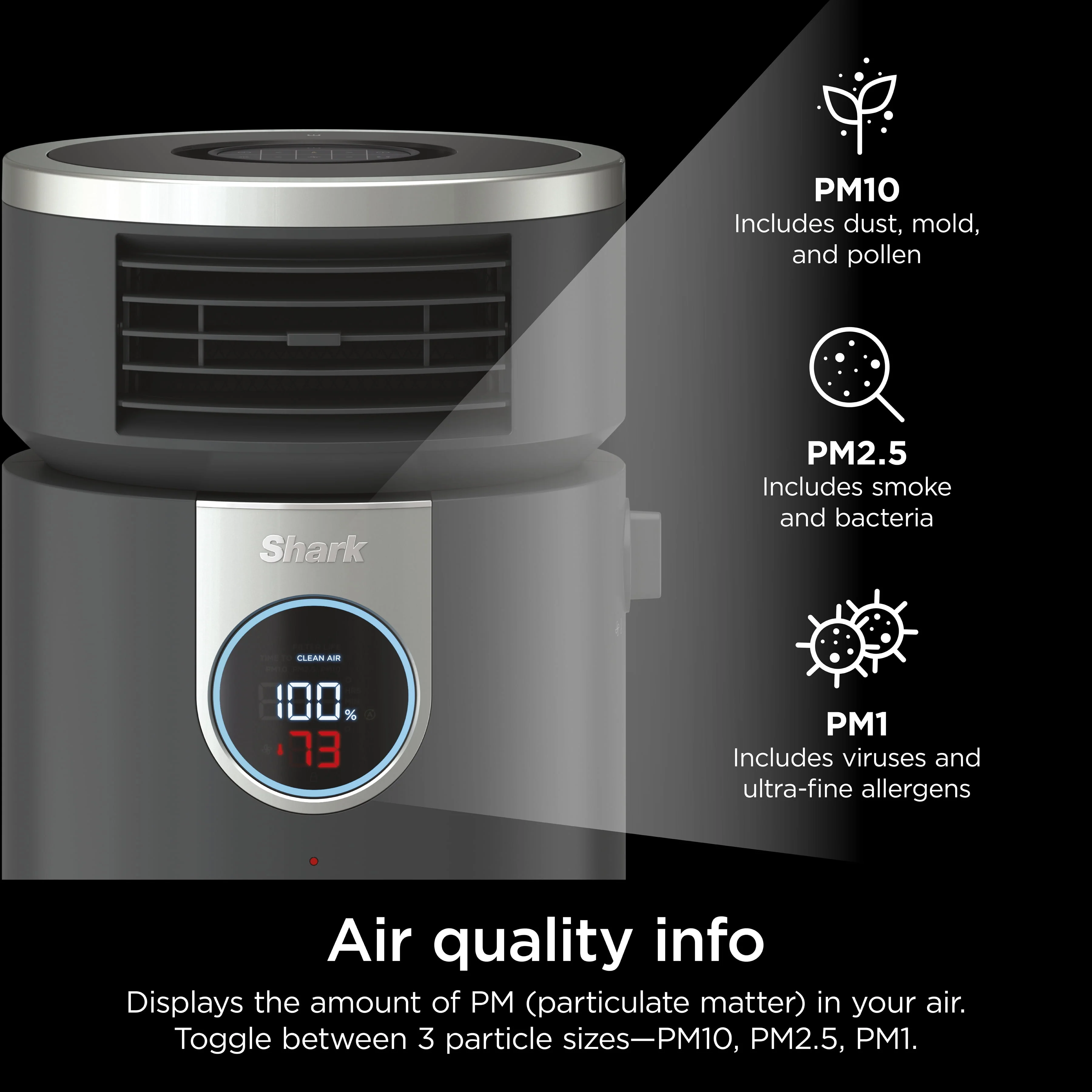 Shark Air Purifier with Nanoseal HEPA, Cleansense IQ, Odor Lock, Cleans up to 500 Sq. Ft, Charcoal Grey, HP100