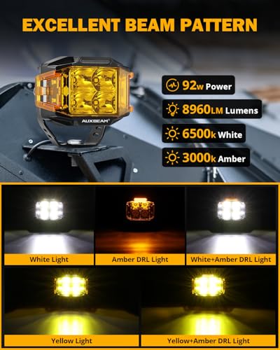 Auxbeam V-MAX Series 72W LED Pod Driving Lights, 4x2.5 Inch Rectangle Side Shooter Offroad Cube Spotlights with Amber DRL