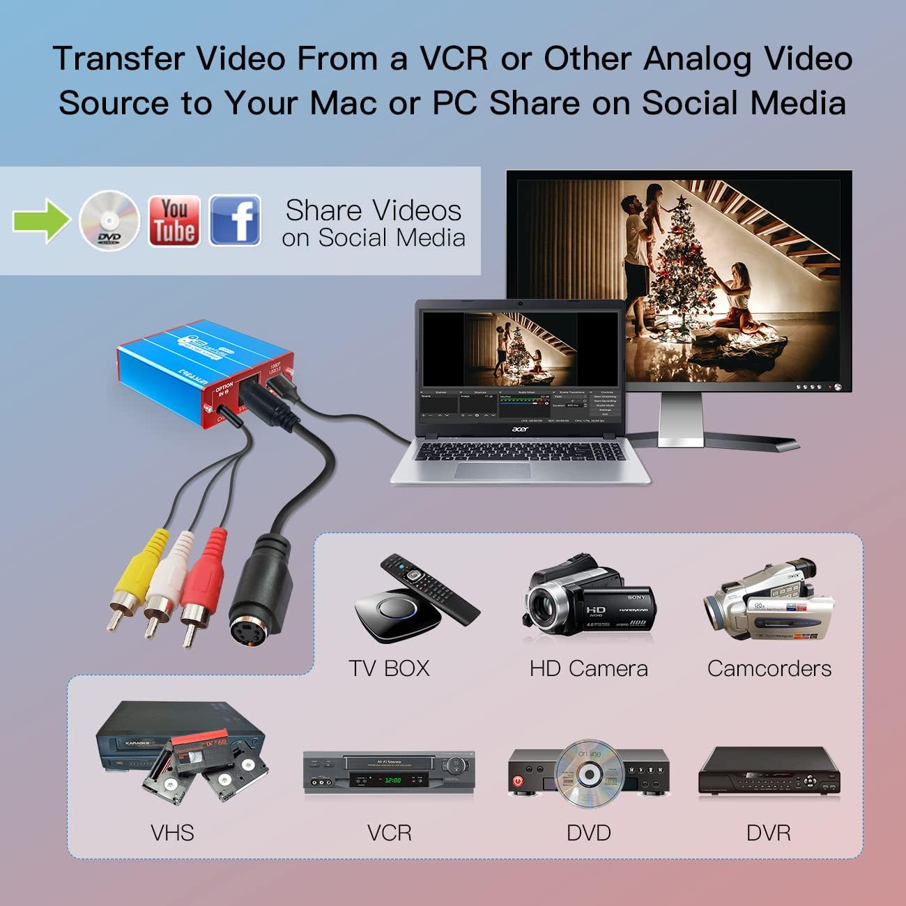 TreasLin Video Tape to Digital CVBS S-Video HDMI Capture Video Digital Format from VCR's, AV, RCA