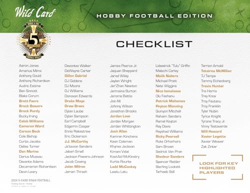 2024 Wild Card 5 Card Draw Football Hobby Trading Card Box (5 Encased Autographs Per Hobby Box including a 1/1)