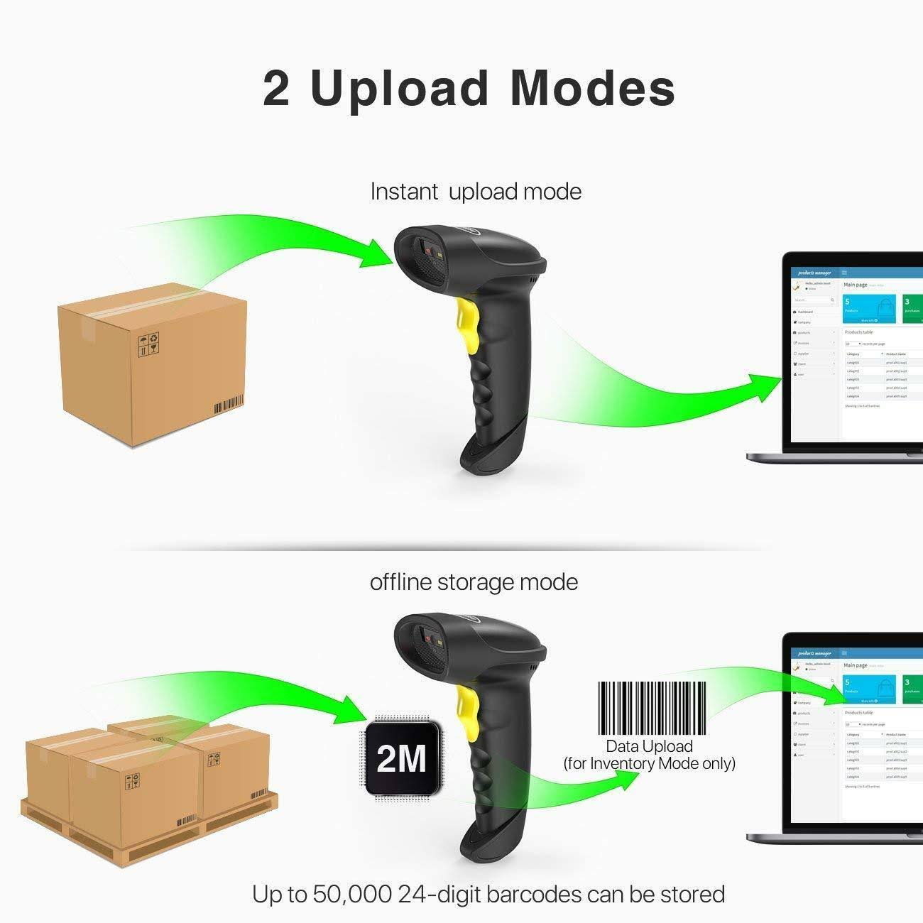 Inateck 2D Wireless Bluetooth Barcode Scanner, Read Barcodes on Displays, Black BCST-50
