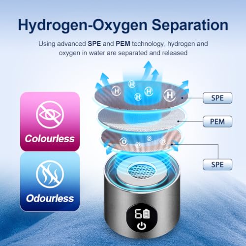 BAVAP Hydrogen Water Bottle 14.1oz Hydrogen Water Bottle Hydrogen Hydro Water Bottle 3-in-1 functionality pro Hydrogen Water Generator hydrolify
