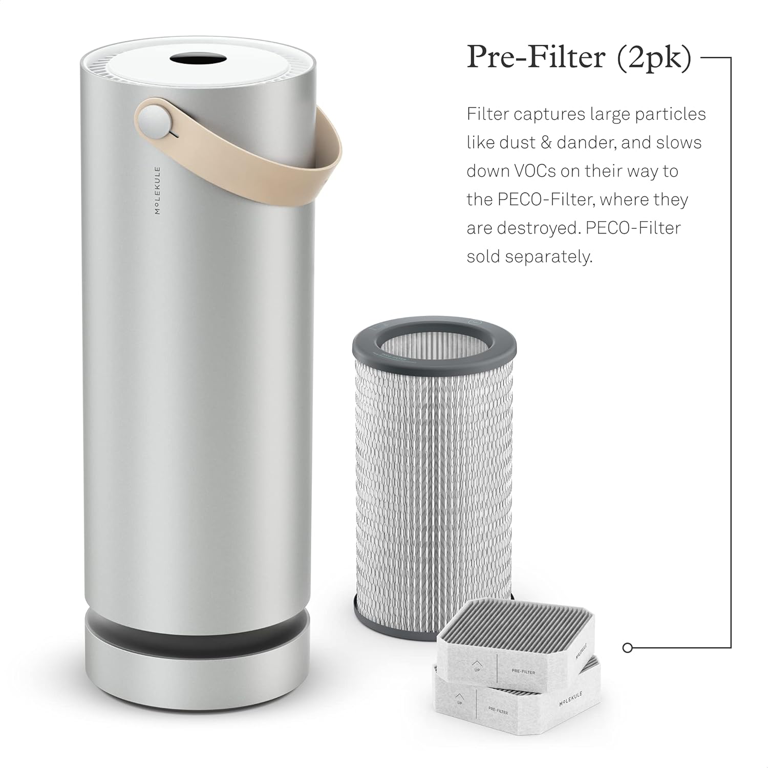 Molekule PECO-HEPA Tri-Power Filter Air Mini and Mini+ | Air Purifier Replacement Filters with PECO and HEPA Technology & Molekule Air Pre-Filter