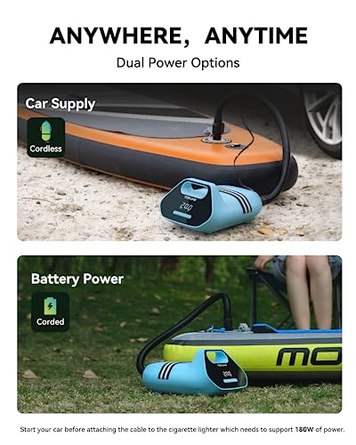 TOPUMP 7800mAh Rechargable SUP Air Pump TPS300,20PSI Electric Paddle Board Pump with Auto-Off Feature, Dual Stage Inflation & Deflation