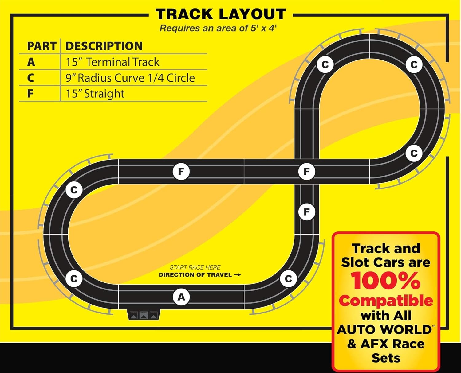 Auto World/VRC Hobbies Muscle Car Mayhem HO Scale Slot Car Race Set CP7605