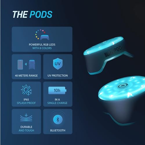 BlazePod Reaction Training Platform Improves Reaction Time and Agility for Athletes, Trainers, Coaches, Physical & Neurological Therapists