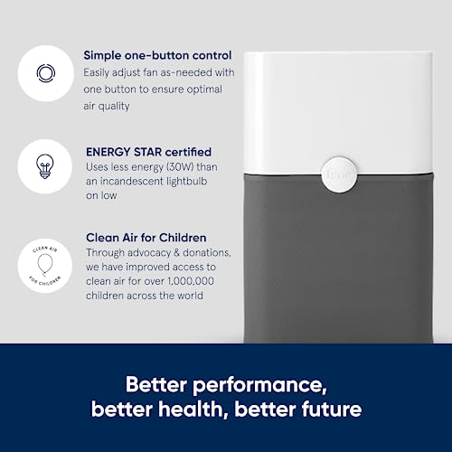BLUEAIR Air Purifier for Small Room, Bedroom, Home, Cleans 926 sqft in one hour, HEPASilent Air Cleaner for Pets, Allergens, Virus, Dust, Mold