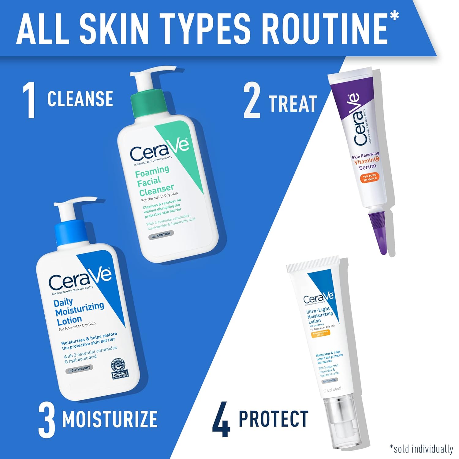 CeraVe Ultra-Light Moisturizing Lotion With SPF 30| Daily Face Moisturizer with SPF | Formulated with Hyaluronic Acid & Ceramides | Broad Spectrum