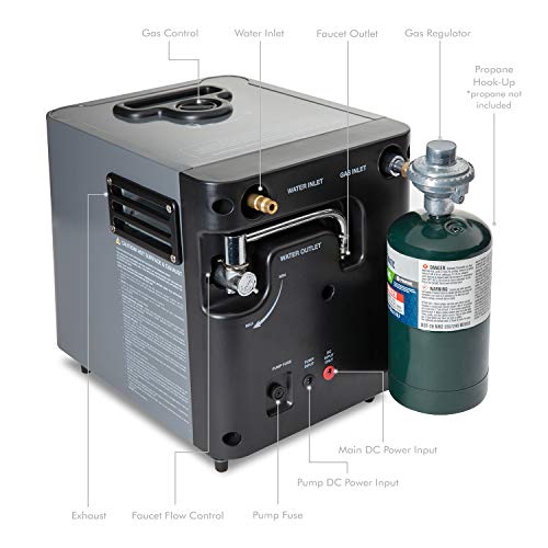 Hike Crew Portable Propane Water Heater & Shower Pump &ndash