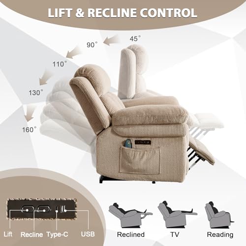 CANMOV 46" Wide Oversize Power Lift Recliner Chair, Extra Large Electric Lift Recliners for Elderly Big