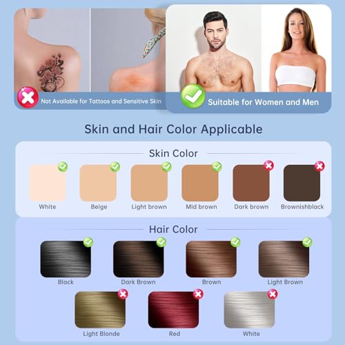 Laser Hair Removal with 5℃ Ice Cooling