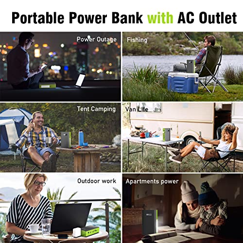 Portable Power Bank with AC Outlet 65W 110V External Battery Pack