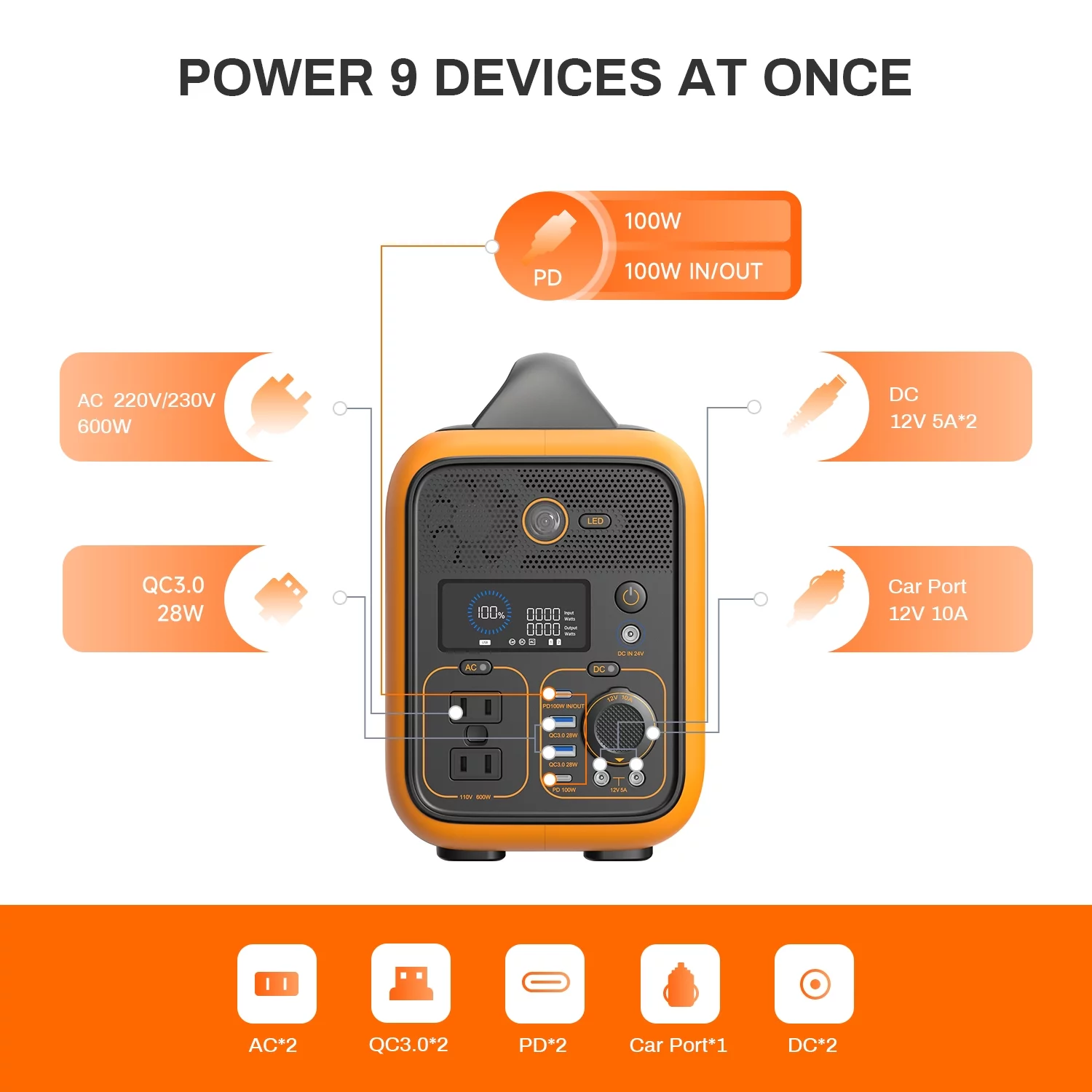 Runhood Portable Power Station Rallye 600 Max, 1296Wh Swappable Lithium Energy Bar Backup Batteries(4*EB324)