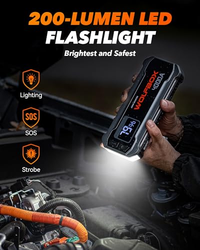WOLFBOX 4000A Jump Starter,12V Car Battery Jump Starter with 65W Quick Charger,LED Display