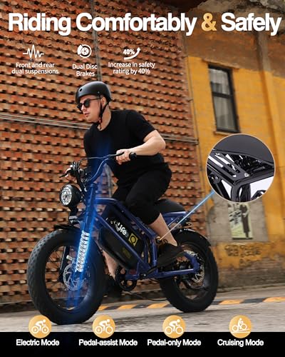 Electric Bike for Adults-1500W Peak Motor 20" Fat Tires 28MPH(Unlock to 35MPH) EBike Moped, 624-1248Wh Removable Battery Bicycle