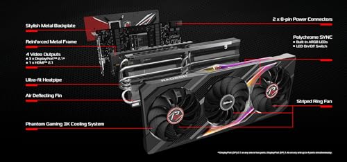 ASRock AMD Radeon RX 7700 XT Challenger 12GB GDDR6 192-bit 0dB Silent Cooling 7680 x 4320 DisplayPort HDMI LED Indicator 18Gbps Dual Fan Graphics Card