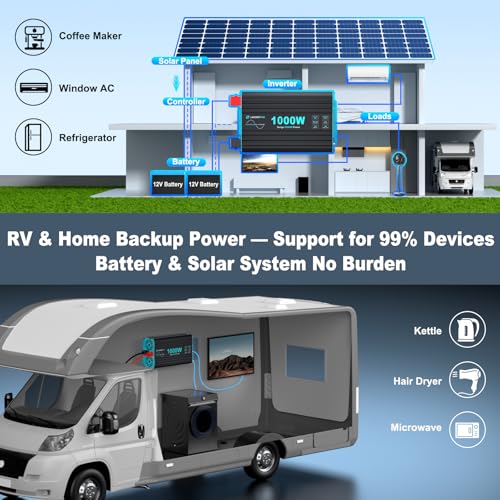 Pure Sine Wave 3500W Power Inverter 12V DC to 120V AC for RV, Truck, Home, Off-Grid, Solar, Inverter with 3 AC Outlet, 30W USB-C, 5V 3.1A USB