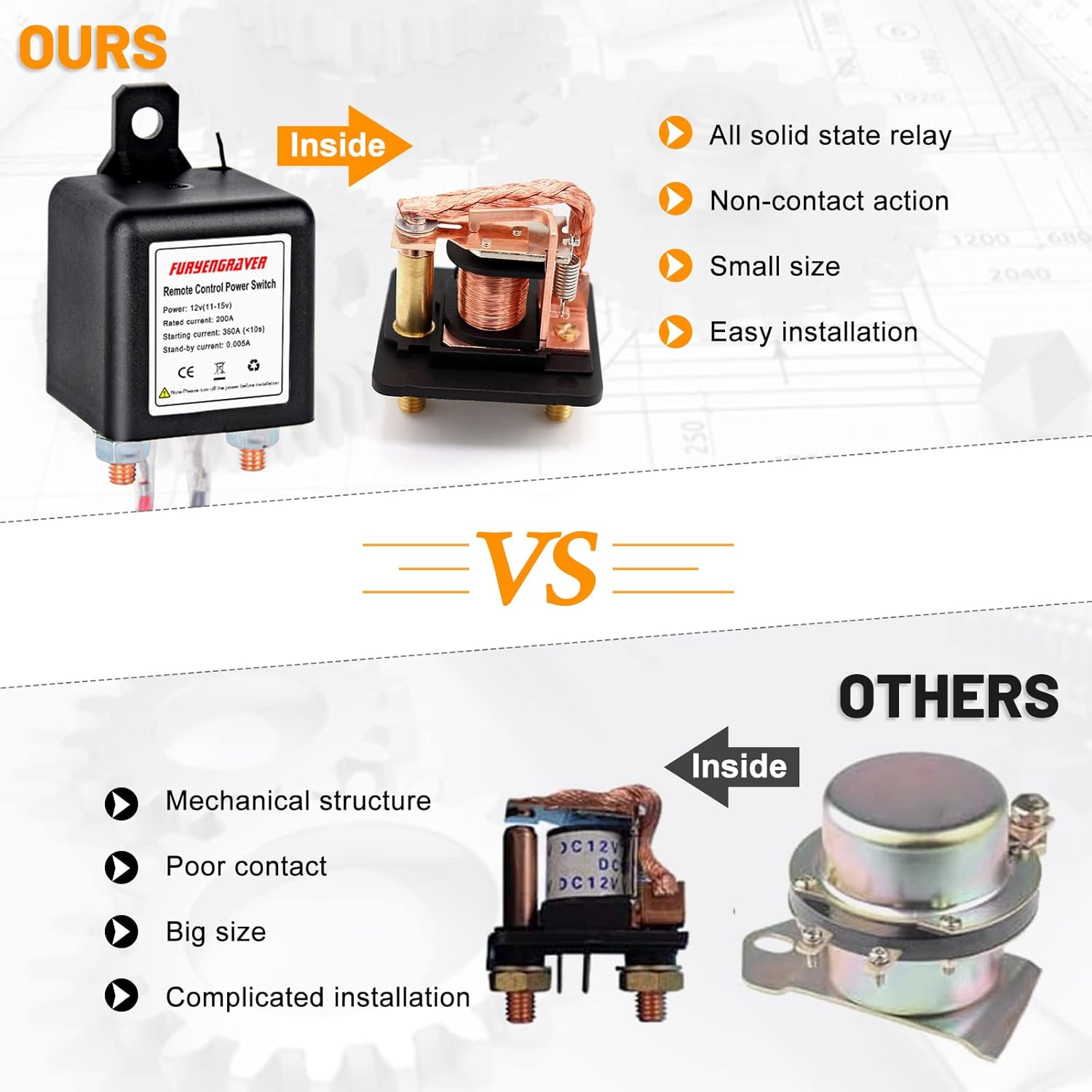 Remote Control Battery Disconnect Switch Kill Switch for Car with 2 Keys Anti-Theft DC12V 200A Electromagnetic Solenoid Valve Terminal