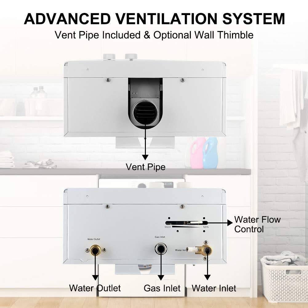 Camplux CM264 10 Litre 2.64 GPM Natural GAS High Capacity Residential Tankless Water Heater